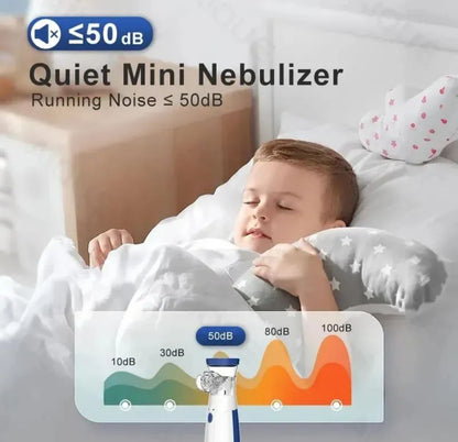 Portable Face Mist Medical Nebulizer - (IMPORTED)